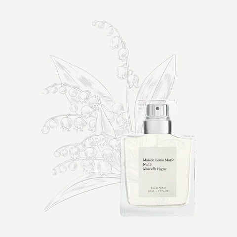 Eau De Parfum (multiple scents available) - Galvanic.co